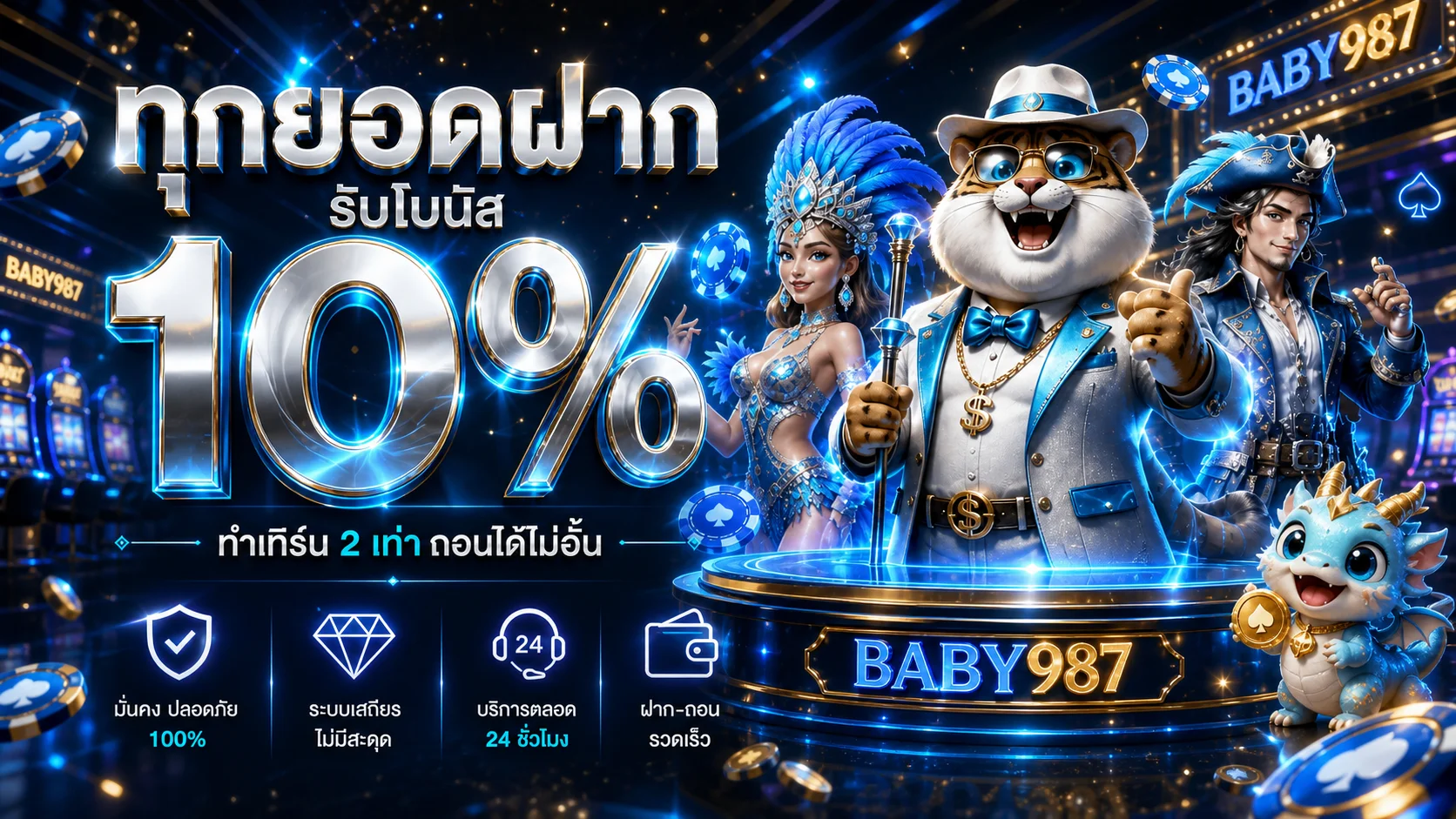 BABY987 เว็บข้อมูลและทางเข้าหลัก