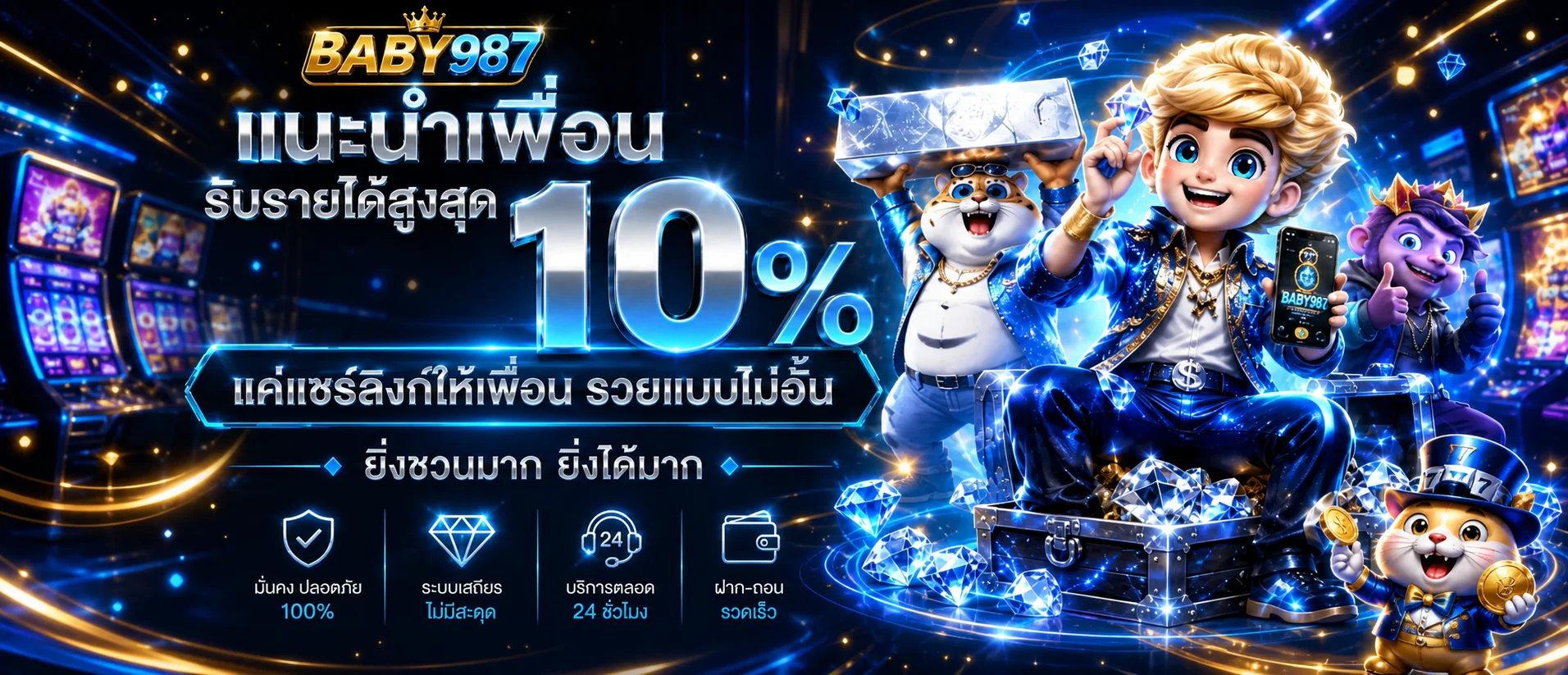 BABY987 เว็บข้อมูลและทางเข้าหลัก