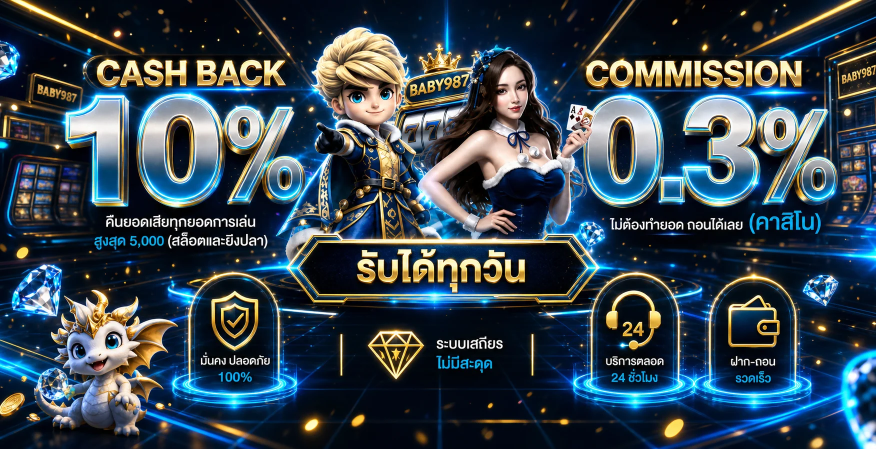 BABY987 เว็บข้อมูลและทางเข้าหลัก